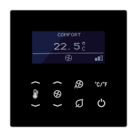 room thermostat - JUNG (pavadinimas tikslinamas)